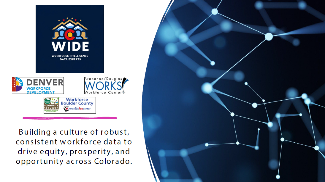 WIDE: The Data League — Unmasking the Power Behind Workforce Intelligence